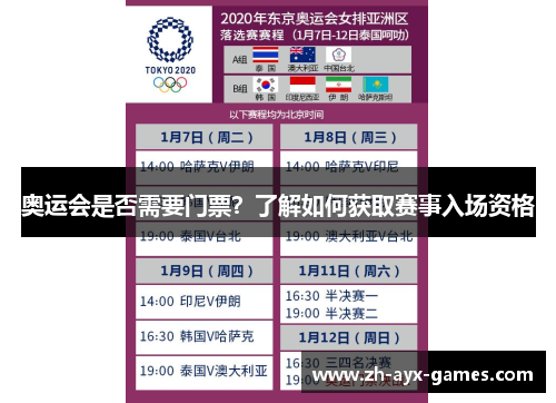 奥运会是否需要门票?了解如何获取赛事入场资格 奥运会是否需要门票?了解如何获取赛事入场资格